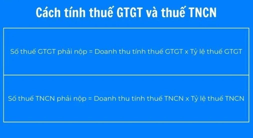 Thuế GTGT và TNCN sẽ có cách tính cụ thể, khác nhau